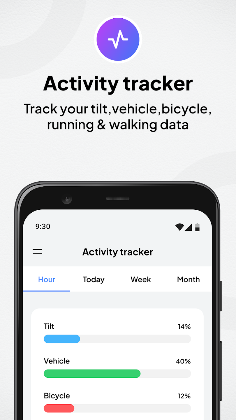 ROVAFIT Analytics View